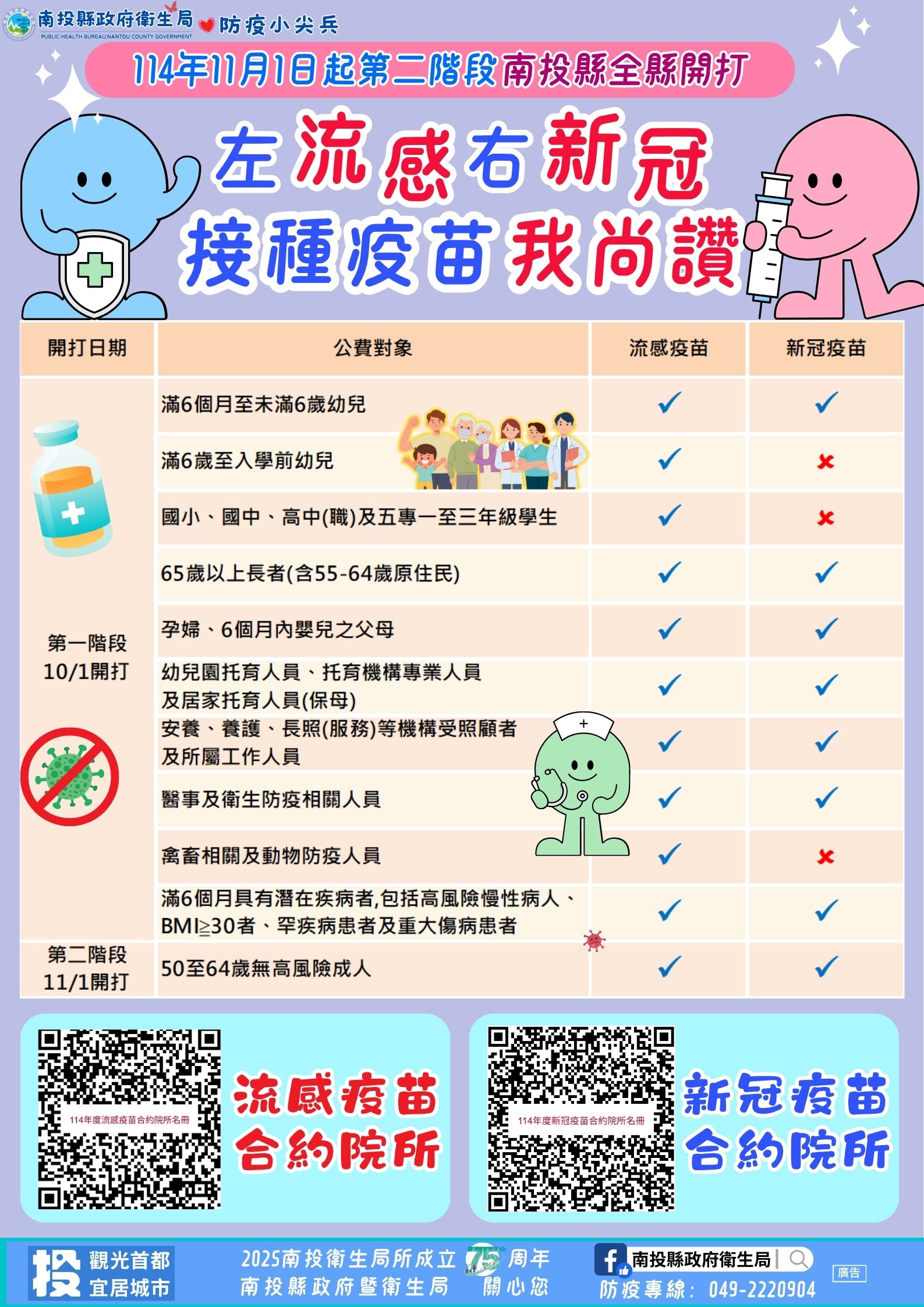 長輩孩童注意!冷氣團恐誘發病毒大流行,二種疫苗可同時接種,民眾可多加利用